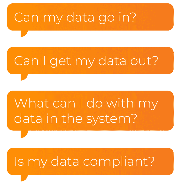 Image of multiple questions saying can my data go in? can I get my data out? what can my data do in the system? is my data compliant? Image of multiple questions saying can my data go in? can I get my data out? what can my data do in the system? is my data compliant?