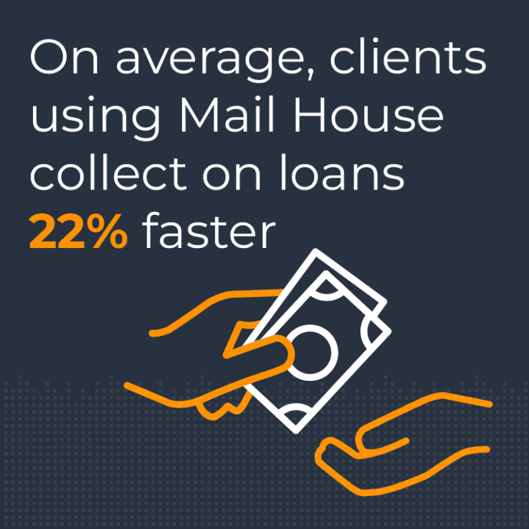 Image with hands exchanging money that says one average, clients using Mail House collect on loans 22% faster Image with hands exchanging money that says one average, clients using Mail House collect on loans 22% faster
